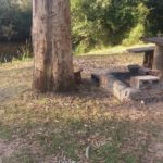 Camping Cachoeira Canyon do Rio São Jorge-Ponta Grossa-PR