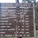 Camping Horto Florestal de Manduri-SP-12