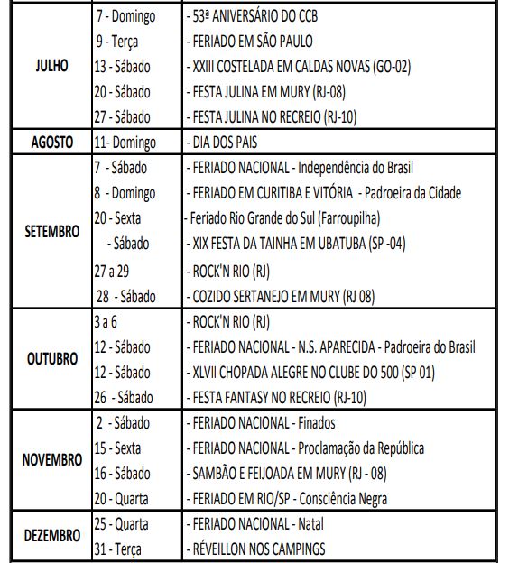 Edição de 01/2019 do Jornal “O Campista” do CCB- MaCamp