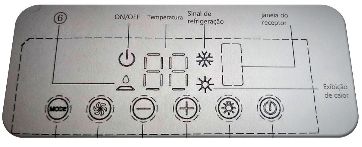 Resolvido: Como Desligar Luz Display Ar-Condicionado