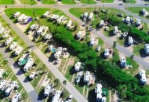 Quanto Custa Pernoitar Em Um RV PARK Nos Estados Unidos? Veja Quanto Paga Quem Viaja De Motorhome.