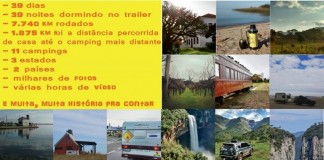 Expedição Farroupilha Concluída
